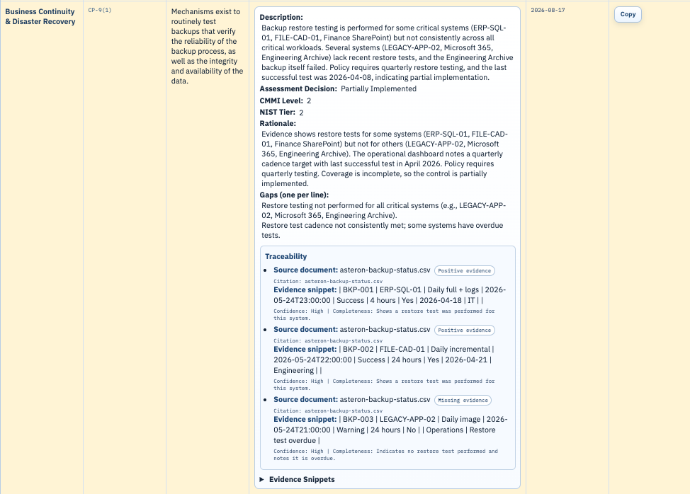 ComplianceAide finding showing its requirement, rationale, gaps, source documents, citations, confidence, completeness, and exact evidence snippets